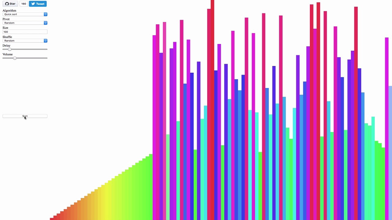 project